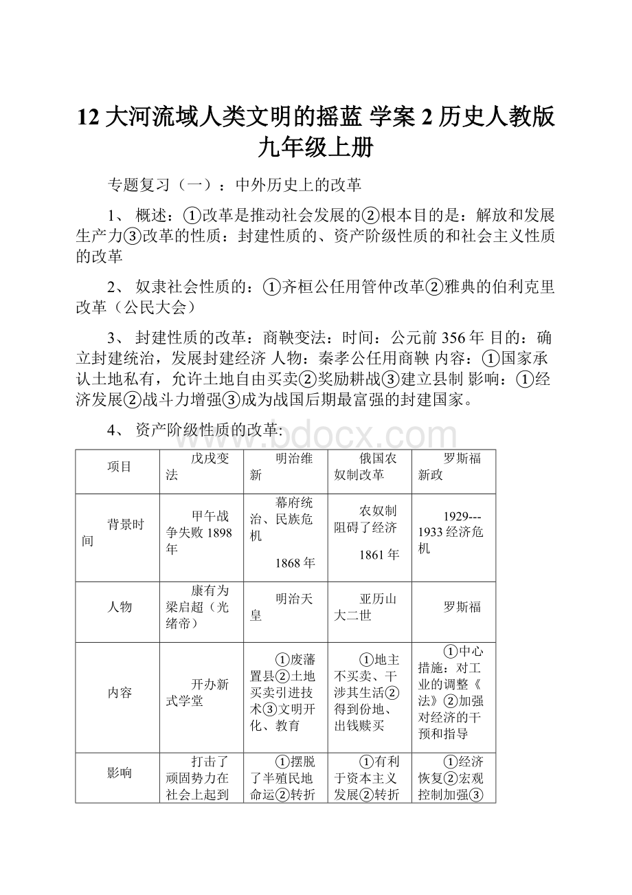 12大河流域人类文明的摇蓝 学案2历史人教版九年级上册.docx_第1页