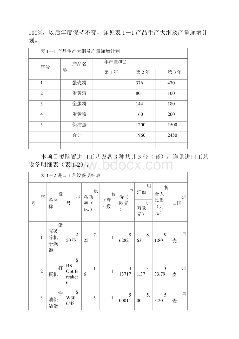 某蛋粉厂改扩建项目可行性研究报告.docx_第3页