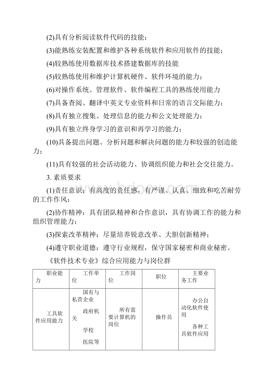 软件技术专业人才培养方案.docx_第3页