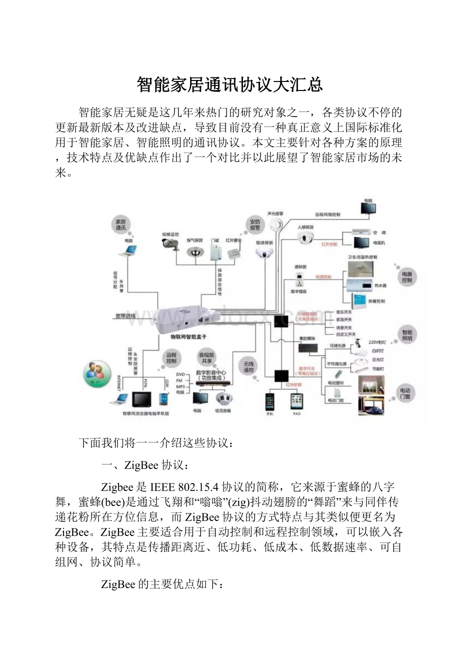 智能家居通讯协议大汇总.docx