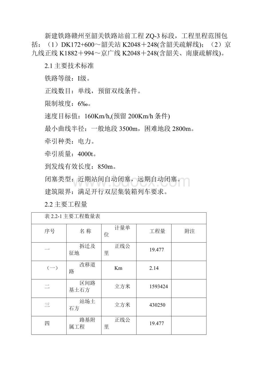 铁路工程创优规划.docx_第2页