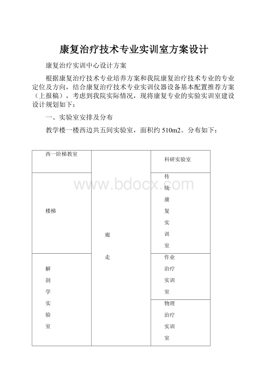 康复治疗技术专业实训室方案设计.docx