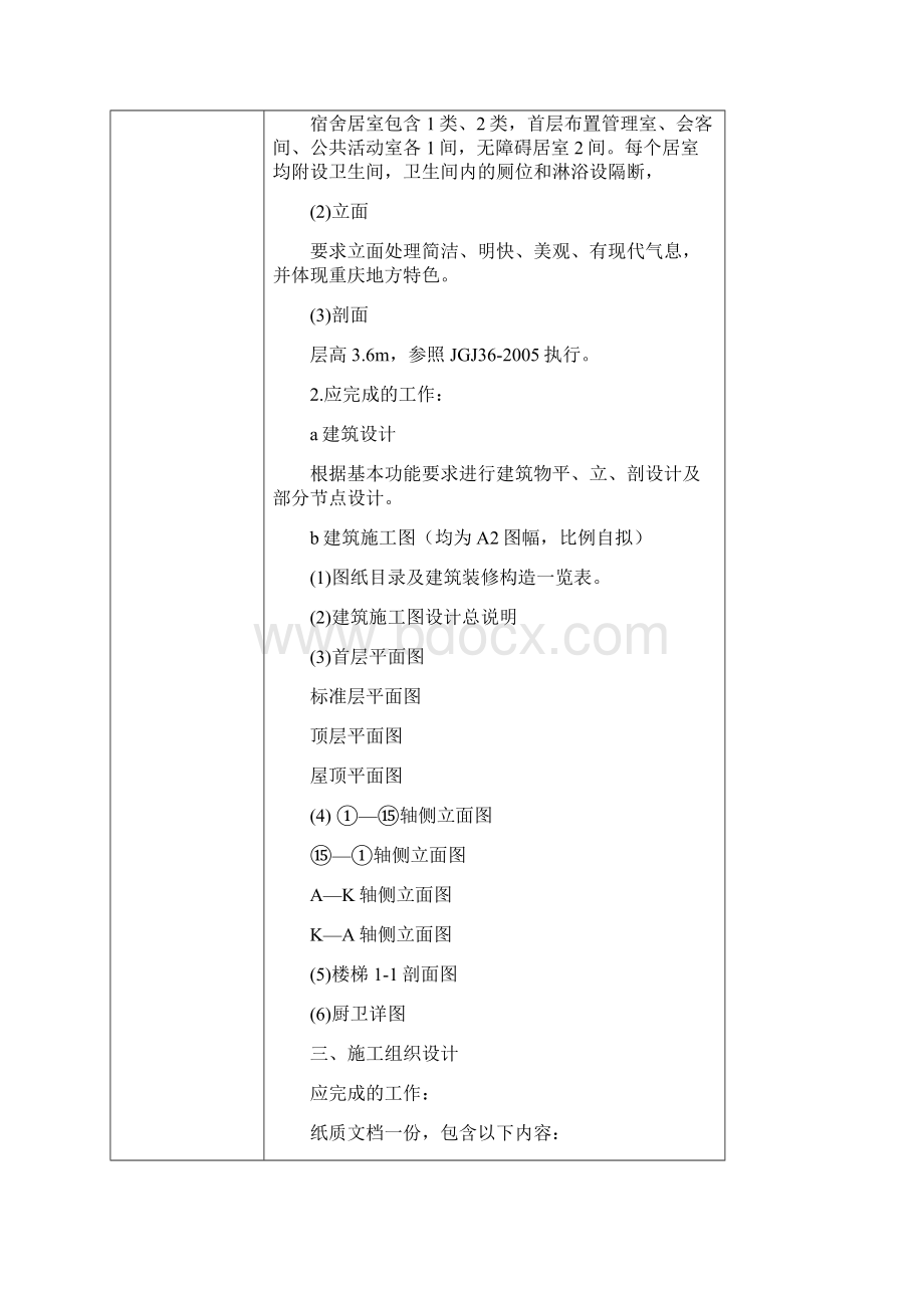 建筑工程管理重庆市合川区远思职业学校教职工宿舍楼施工组织设计.docx_第3页