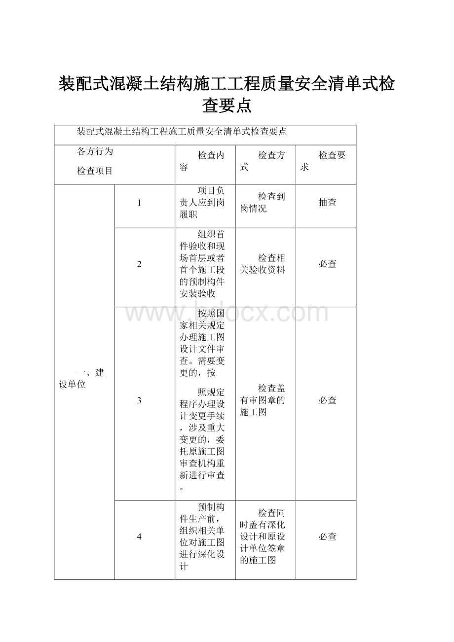 装配式混凝土结构施工工程质量安全清单式检查要点.docx