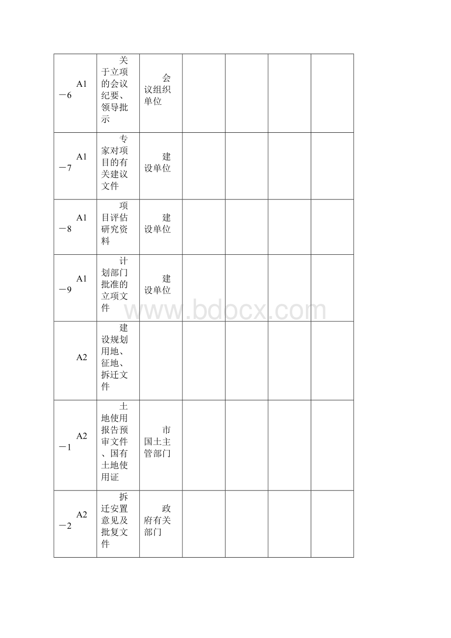 园林绿化工程资料分类表1.docx_第2页