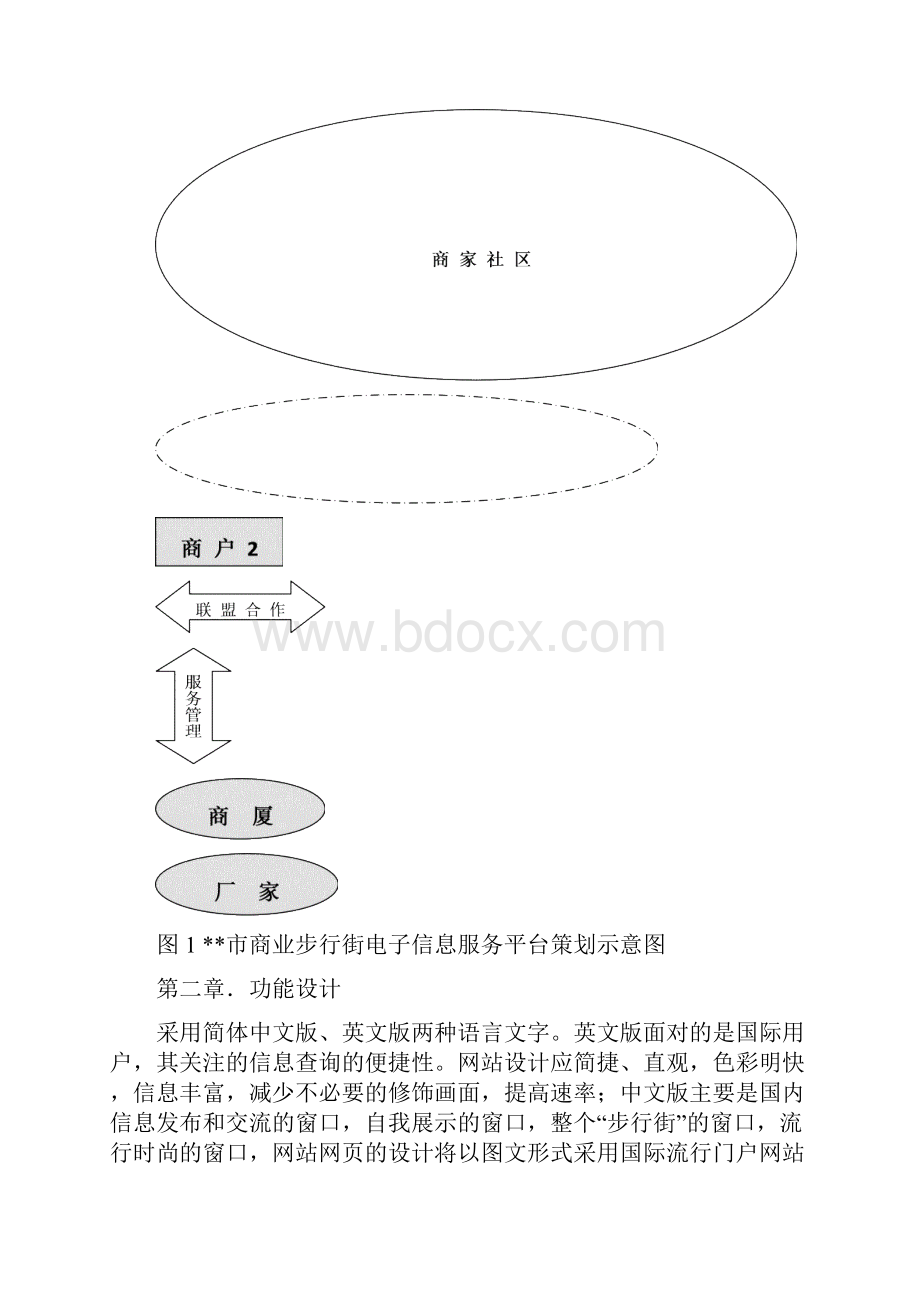 最新XX市商业步行街数字化商务与现代物流配送中心整体解决方案.docx_第3页