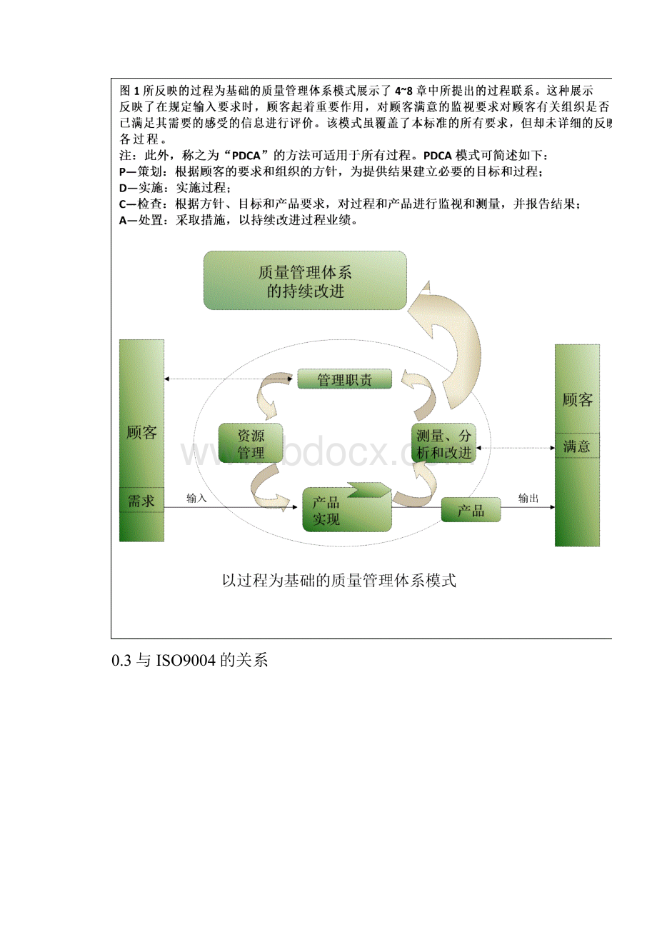 ISO9001标准讲义.docx_第3页