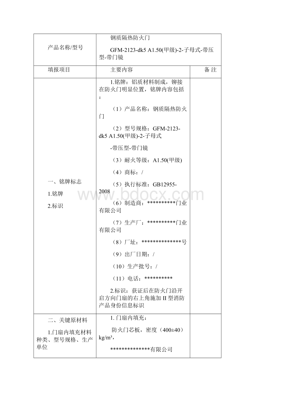 防火门产品特性文件表填写指南.docx_第2页