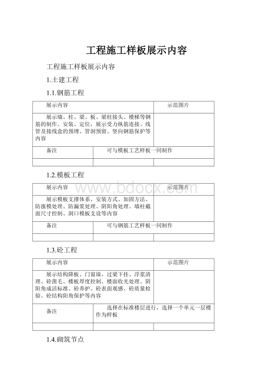 工程施工样板展示内容.docx_第1页