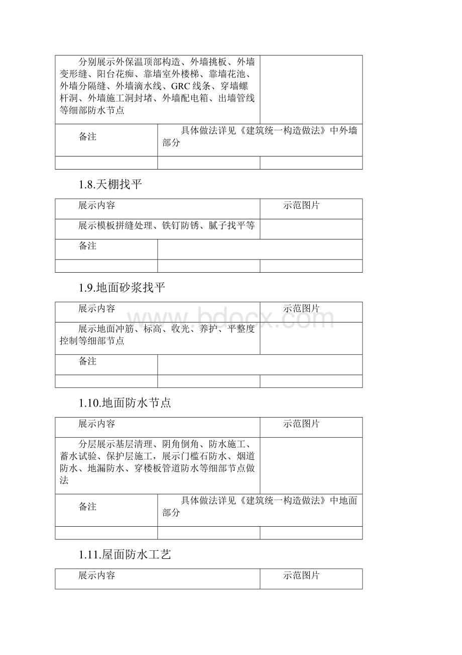 工程施工样板展示内容.docx_第3页