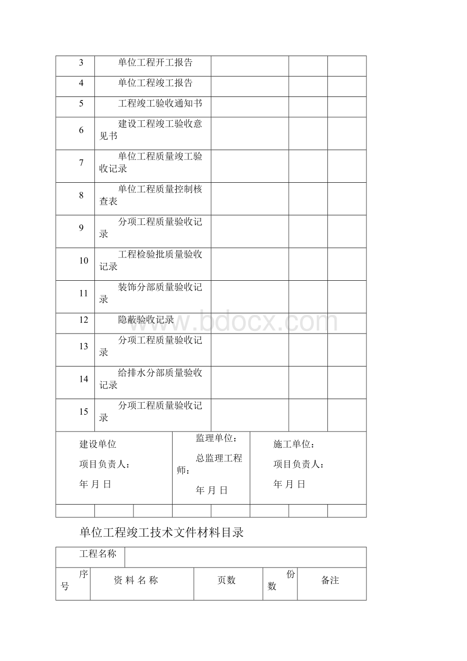 装饰装修工程验收 表格.docx_第3页