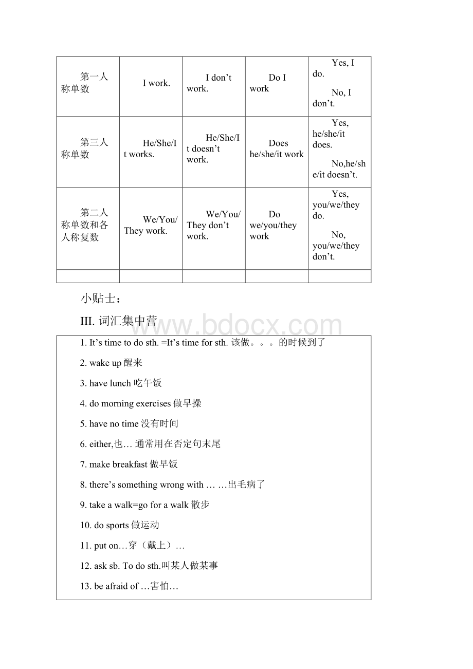 科普版小学六年级英语上册知识点.docx_第3页