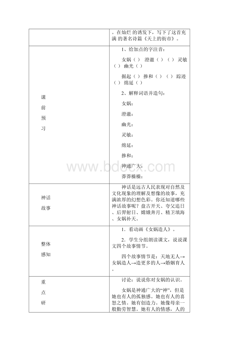 语文知识点人教版语文七上《女娲造人》《盲孩子和他的影子》word学案总结.docx_第2页