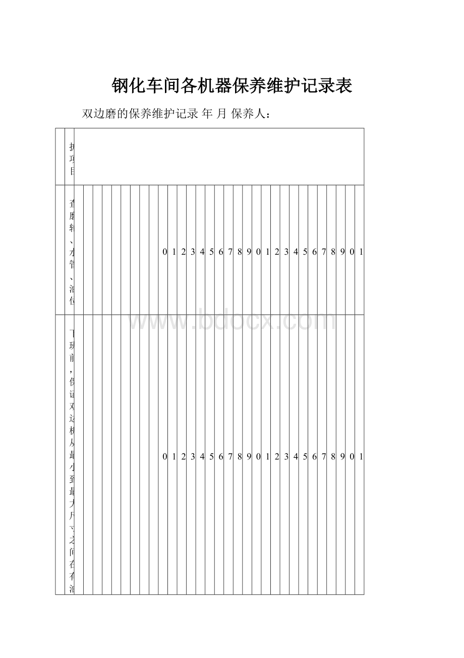 钢化车间各机器保养维护记录表.docx