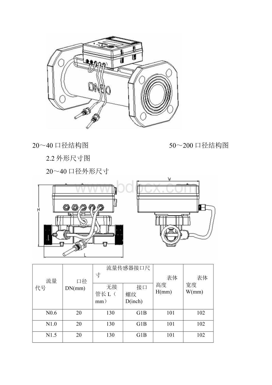 超声波热量表说明书.docx_第2页