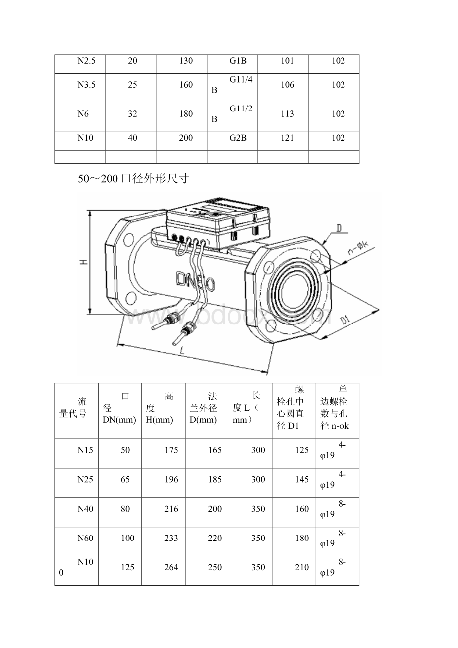 超声波热量表说明书.docx_第3页