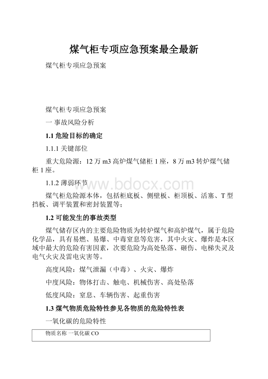 煤气柜专项应急预案最全最新.docx_第1页