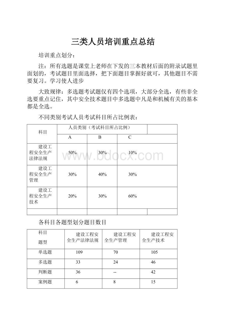 三类人员培训重点总结.docx