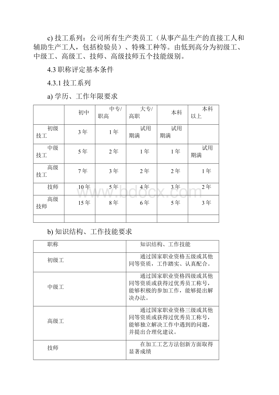 员工职称评定办法.docx_第2页