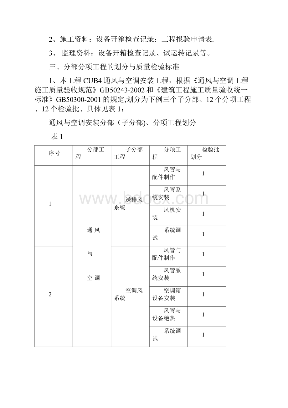 通风与空调质量评估报告.docx_第3页