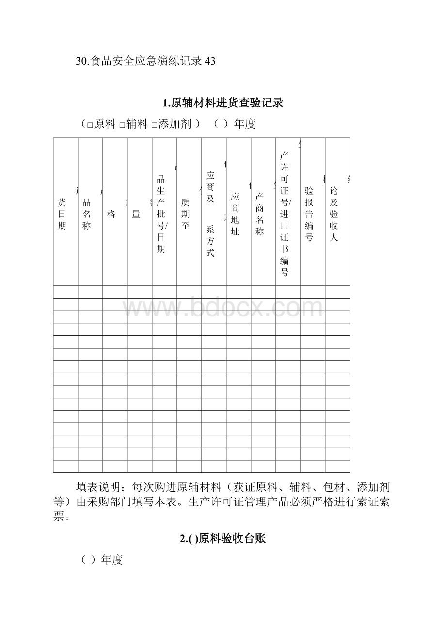 食品生产企业sc许可证申请记录表格.docx_第3页