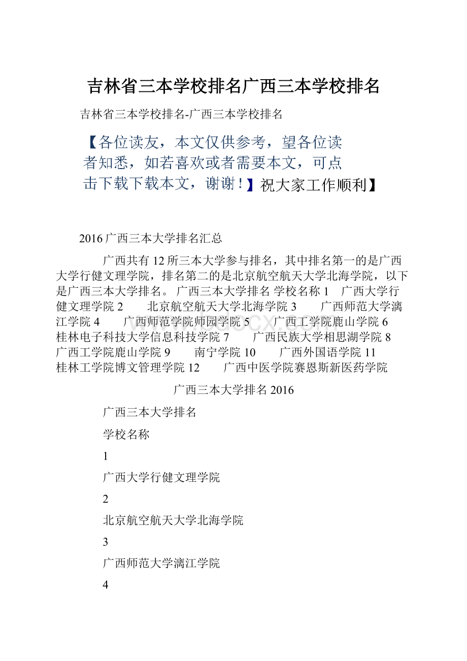 吉林省三本学校排名广西三本学校排名.docx