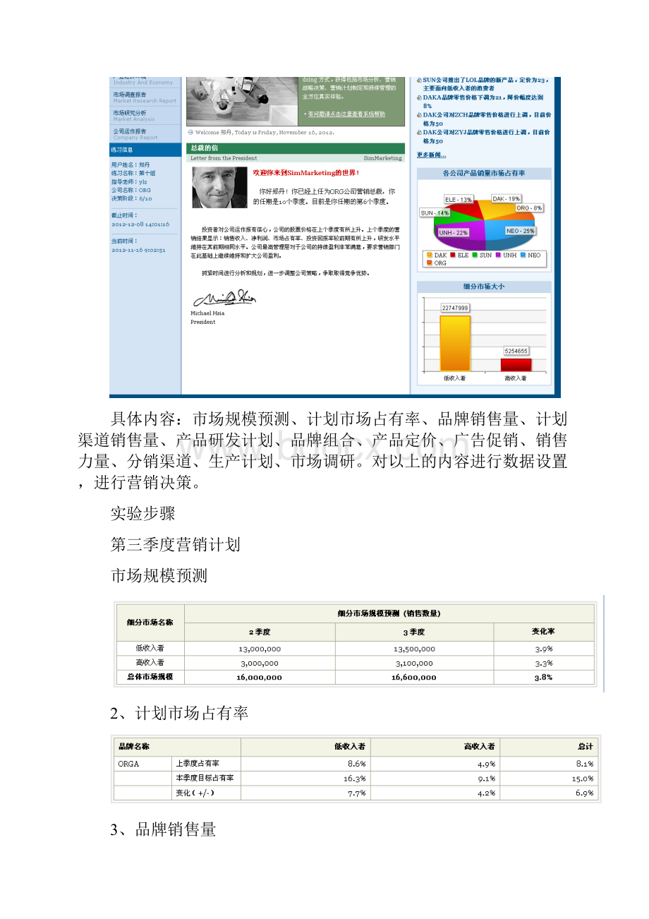 simmarketing 市场营销操作实验报告.docx_第2页