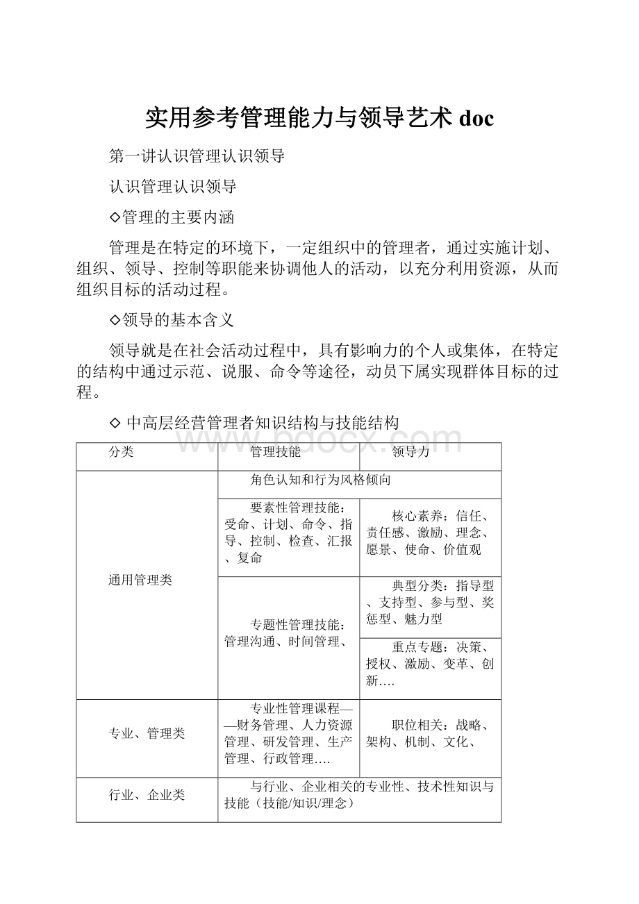 实用参考管理能力与领导艺术doc.docx_第1页