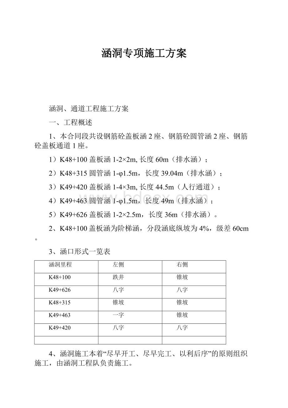 涵洞专项施工方案.docx