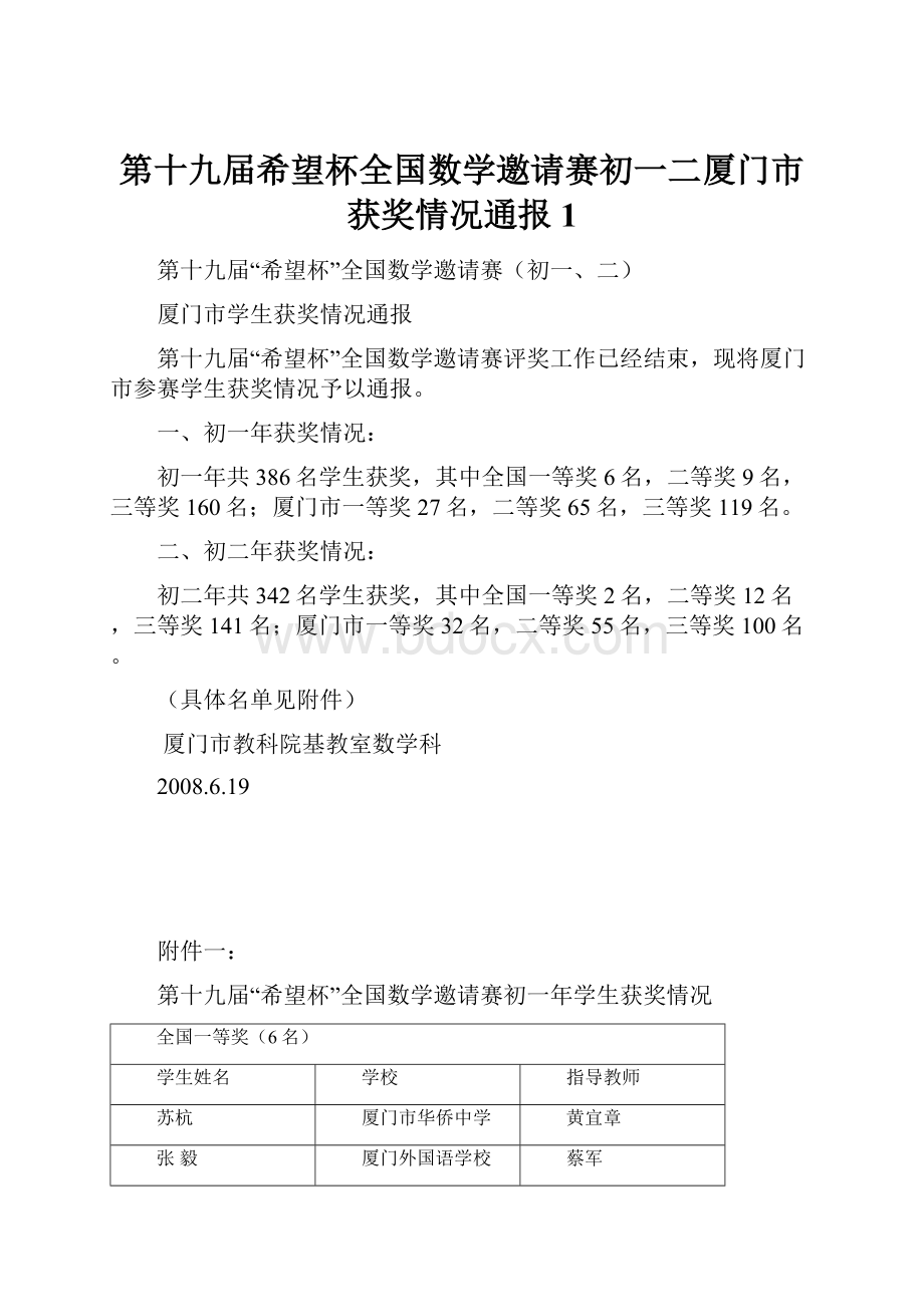 第十九届希望杯全国数学邀请赛初一二厦门市获奖情况通报1.docx