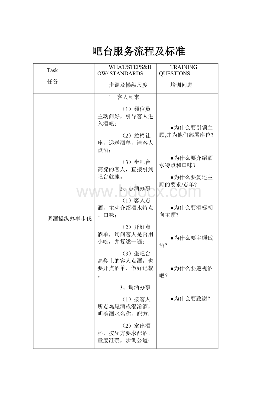 吧台服务流程及标准.docx_第1页