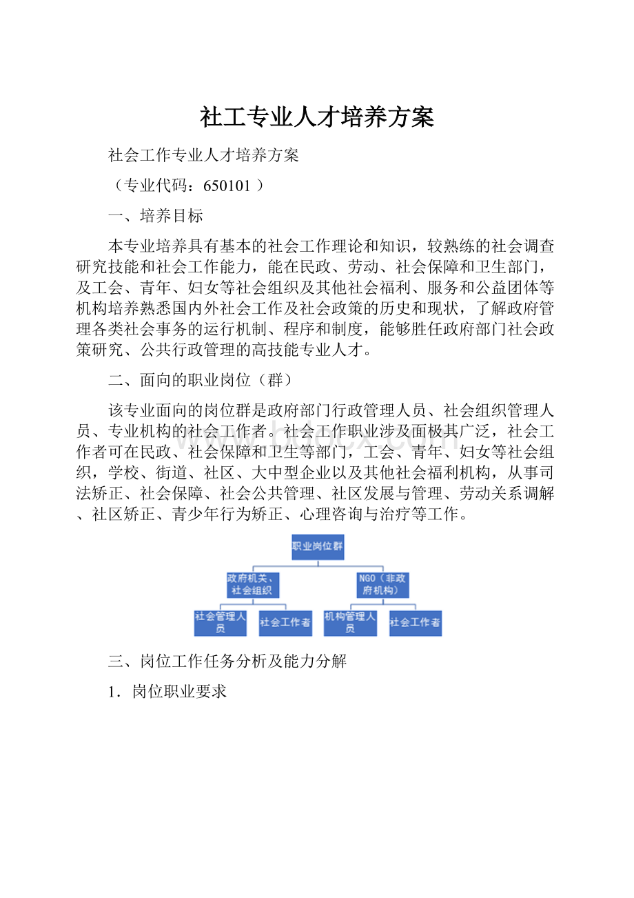 社工专业人才培养方案.docx_第1页