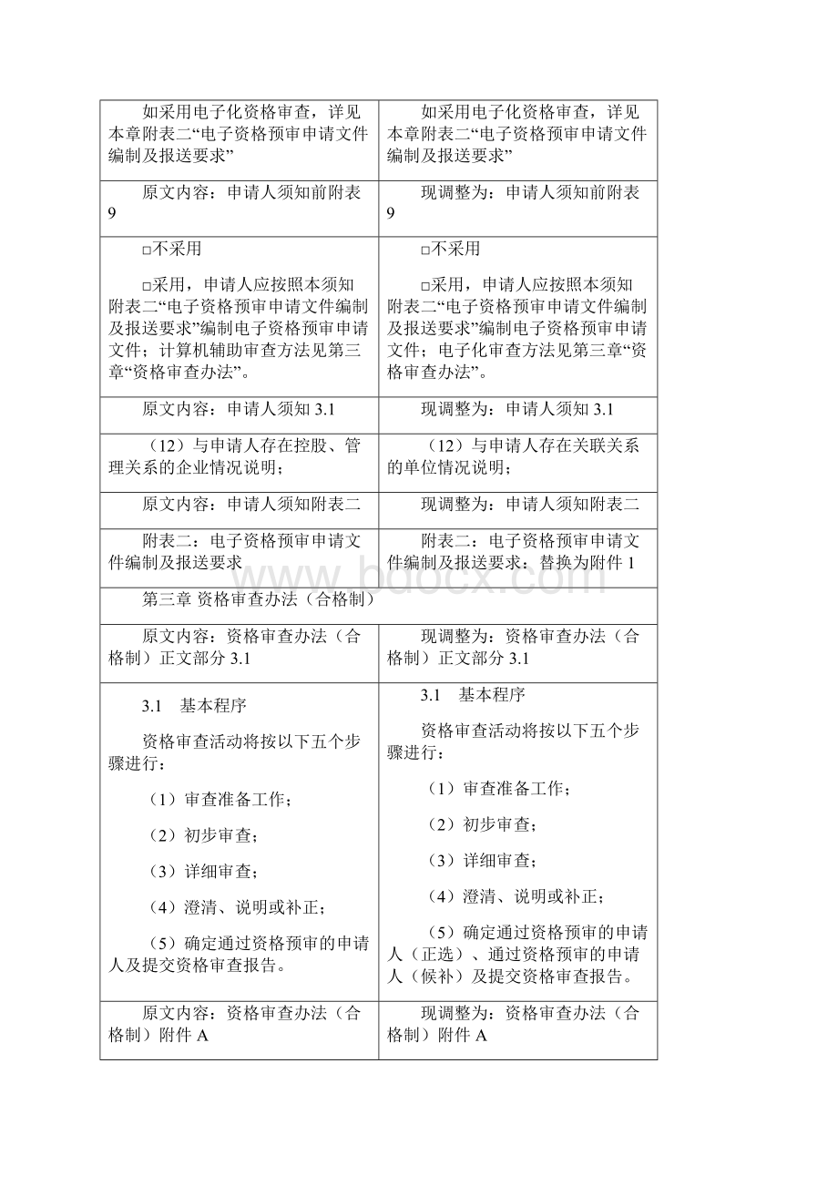 《北京市房屋建筑和市政工程专业分包资格预审文件示范文本》修编说明.docx_第3页