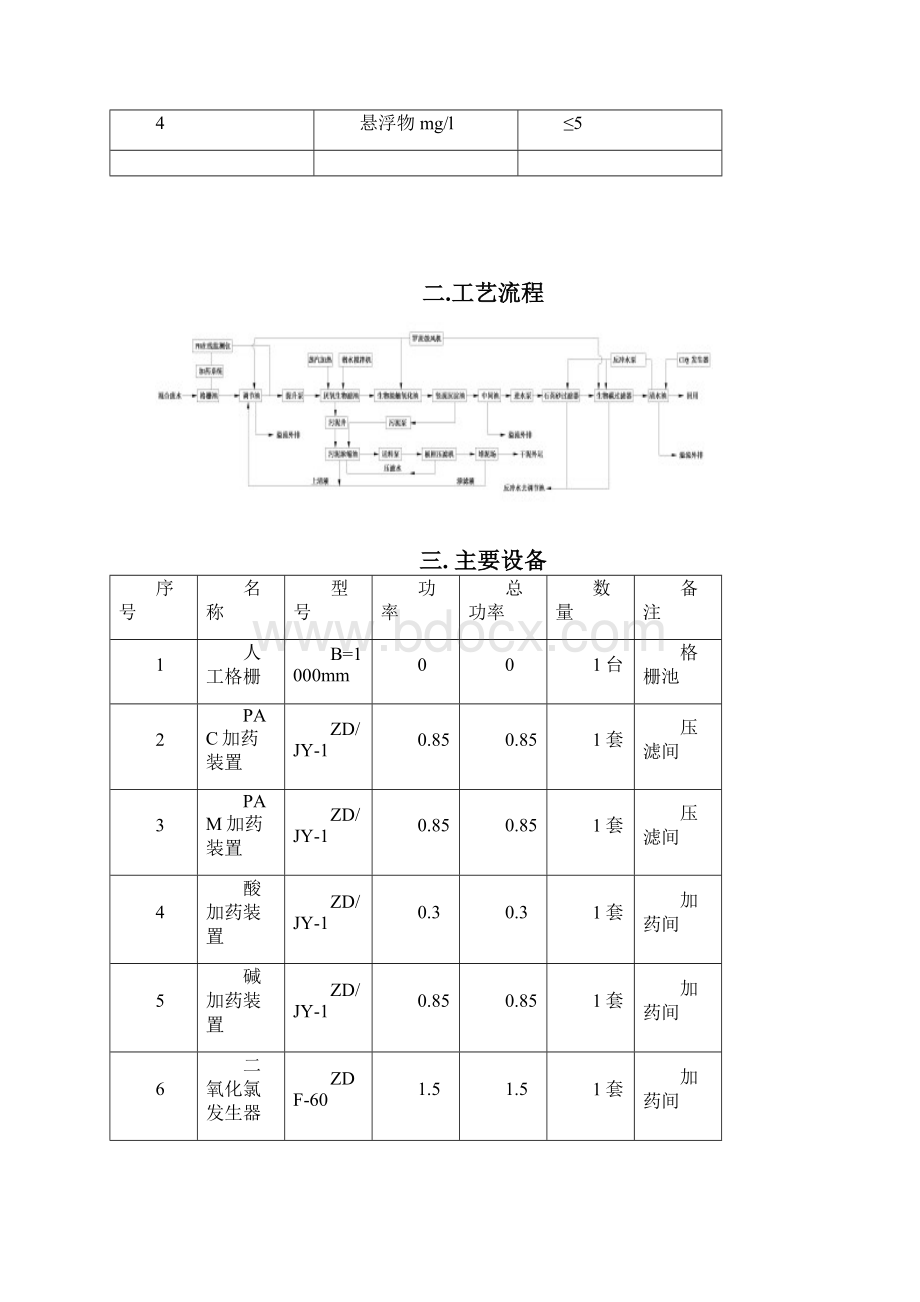 污水处理站操作规程.docx_第3页