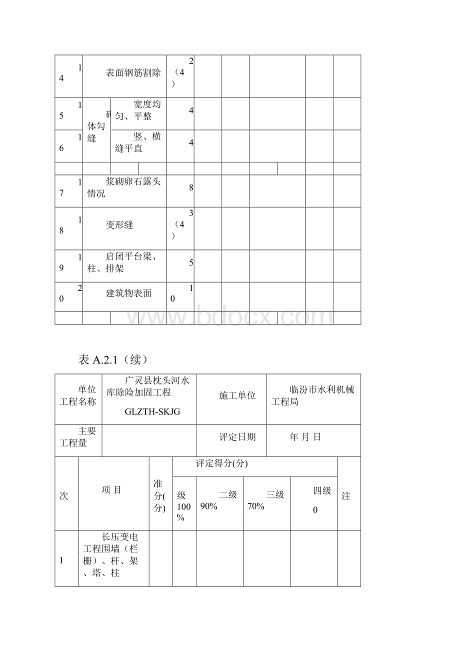 精品水利水电工程施工质量检验与评定规程课件.docx_第3页