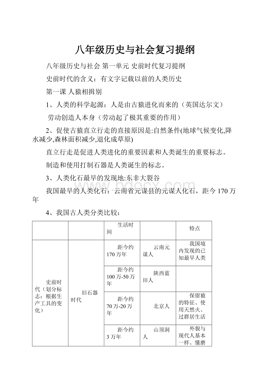 八年级历史与社会复习提纲.docx