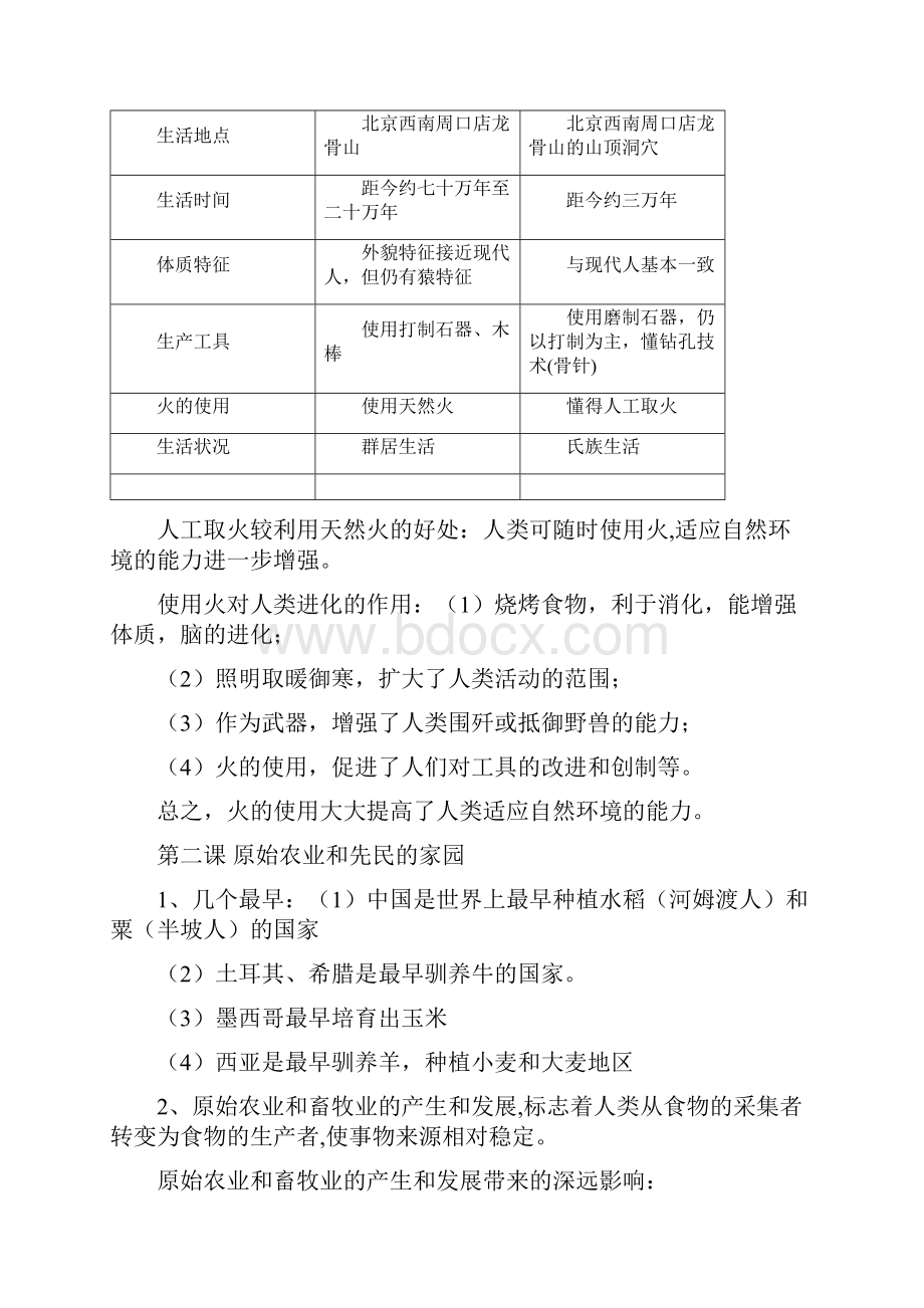 八年级历史与社会复习提纲.docx_第3页