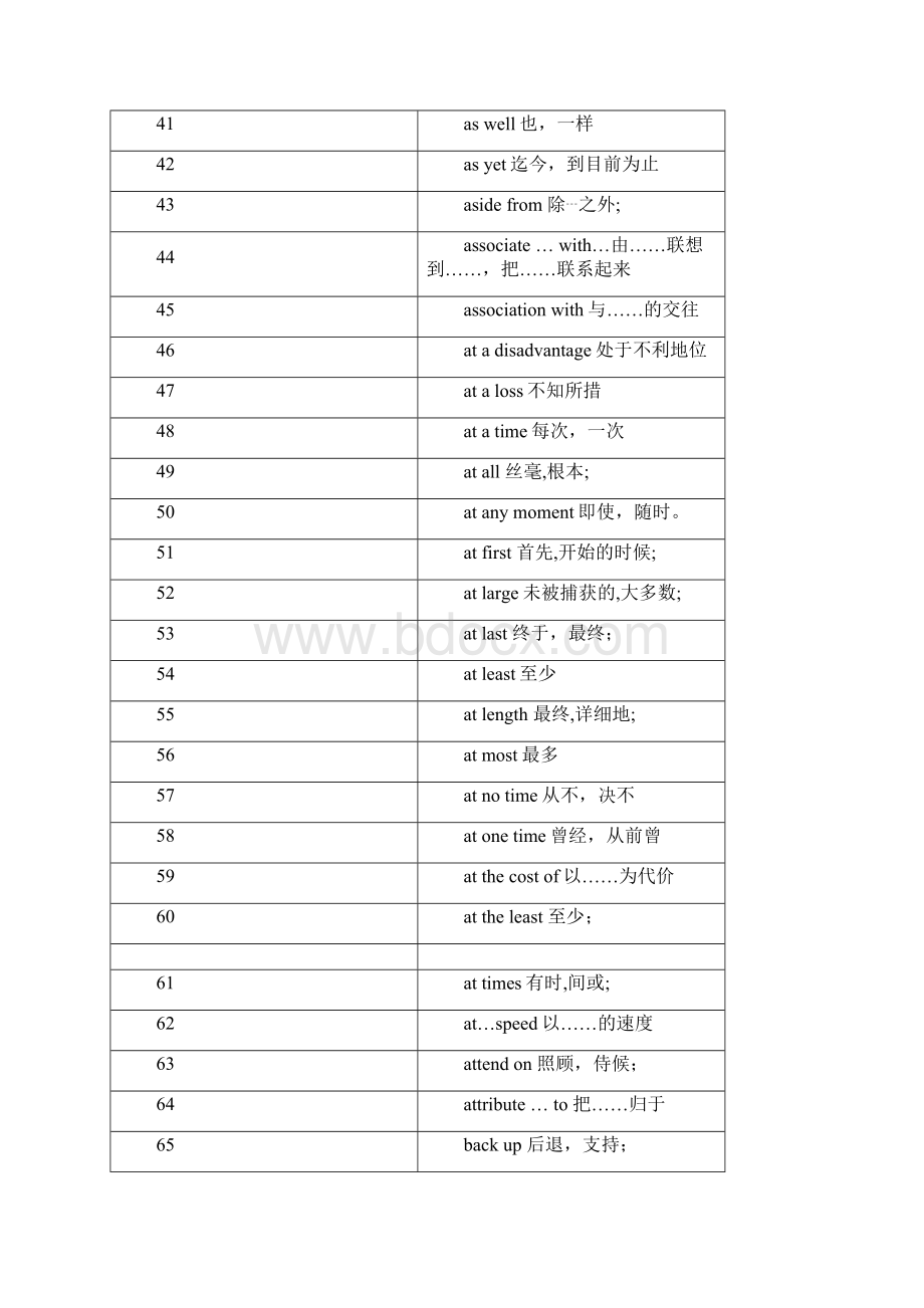 专四完形填空词组与固定搭配常考汇总.docx_第3页