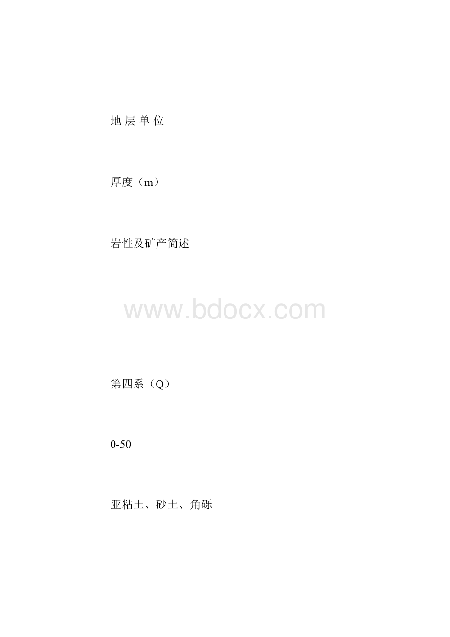 运输斜巷防误揭煤层安全技术措施.docx_第2页