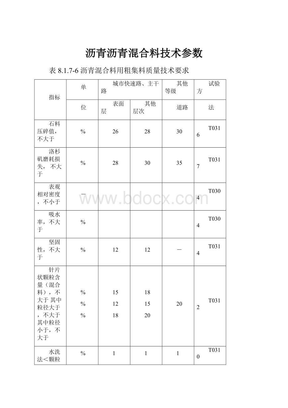 沥青沥青混合料技术参数.docx