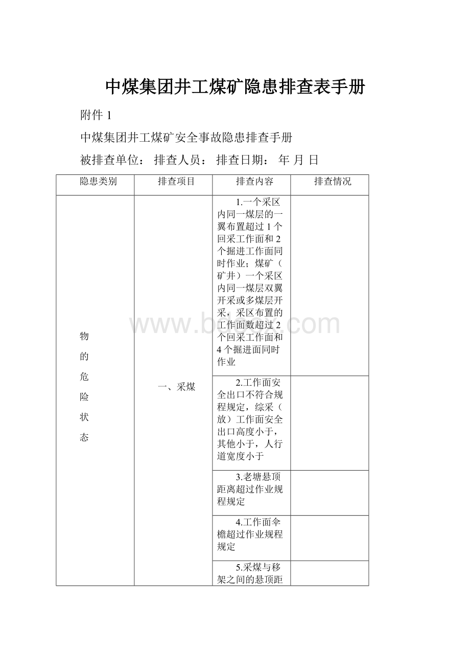 中煤集团井工煤矿隐患排查表手册.docx_第1页