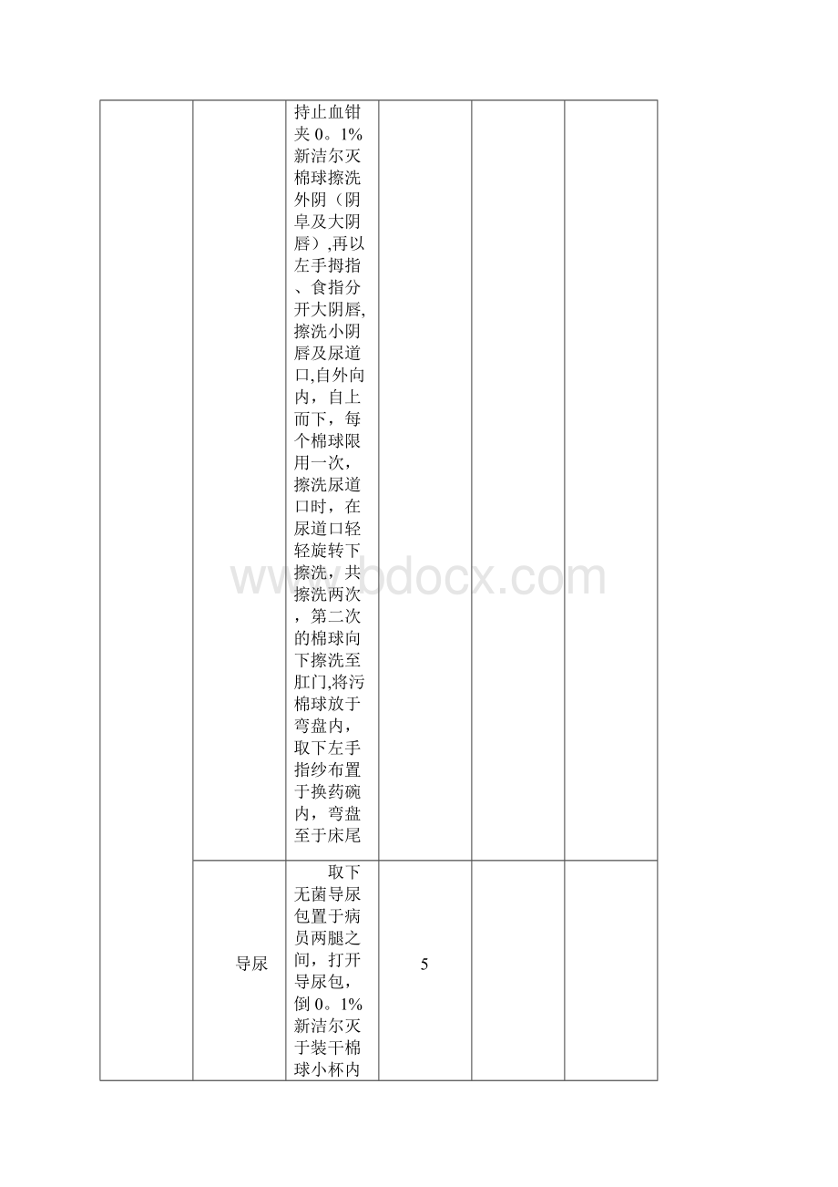 规培结业 临床基本技能操作考核评分表.docx_第3页