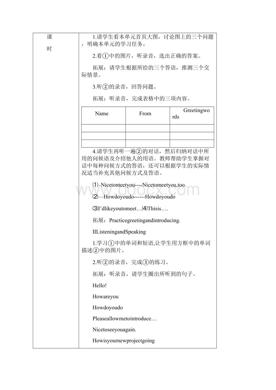 中等职业教育课程改革国家规划新教材英语第一册教案.docx_第2页