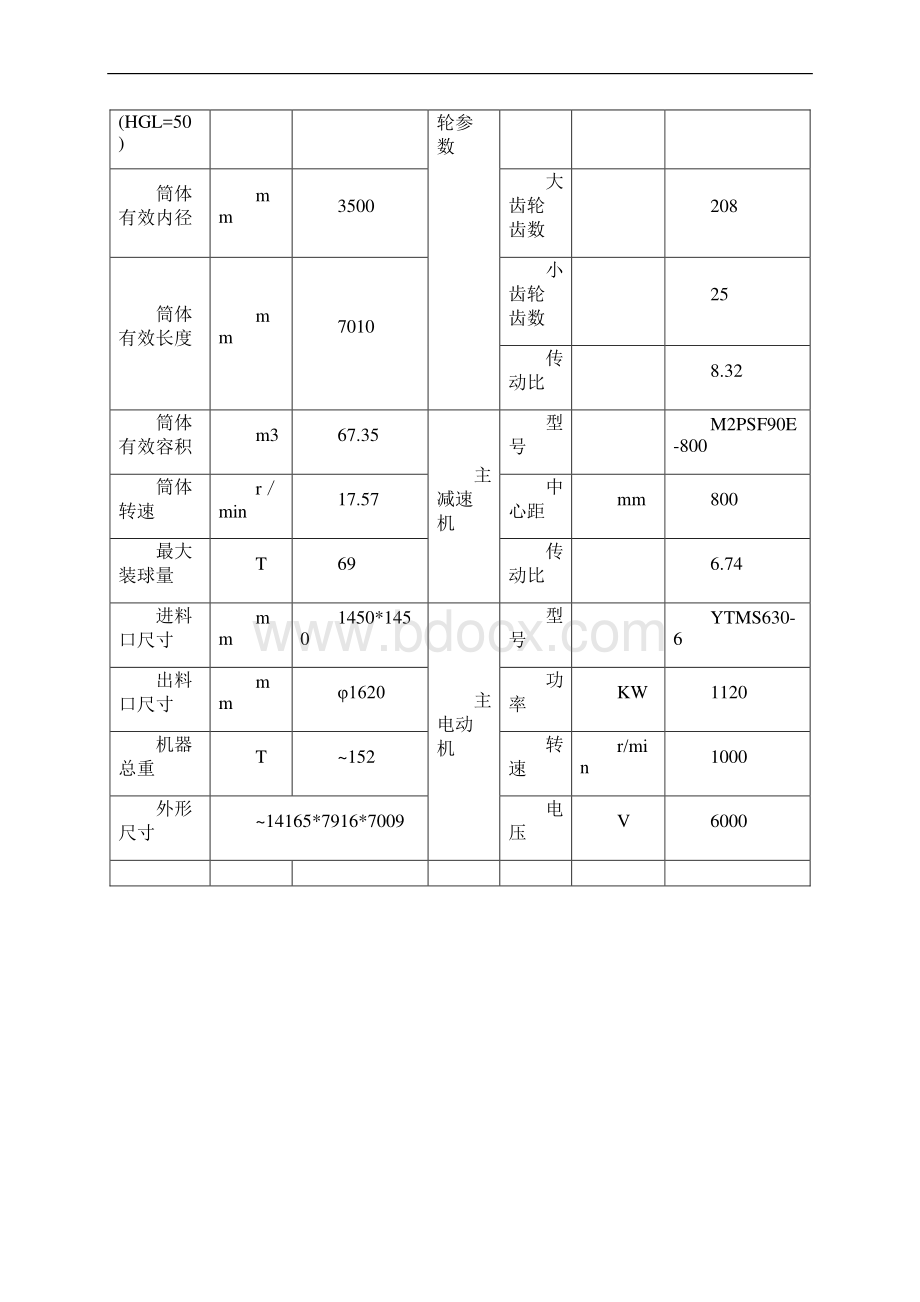 DTM350700钢球磨煤机安装.docx_第2页