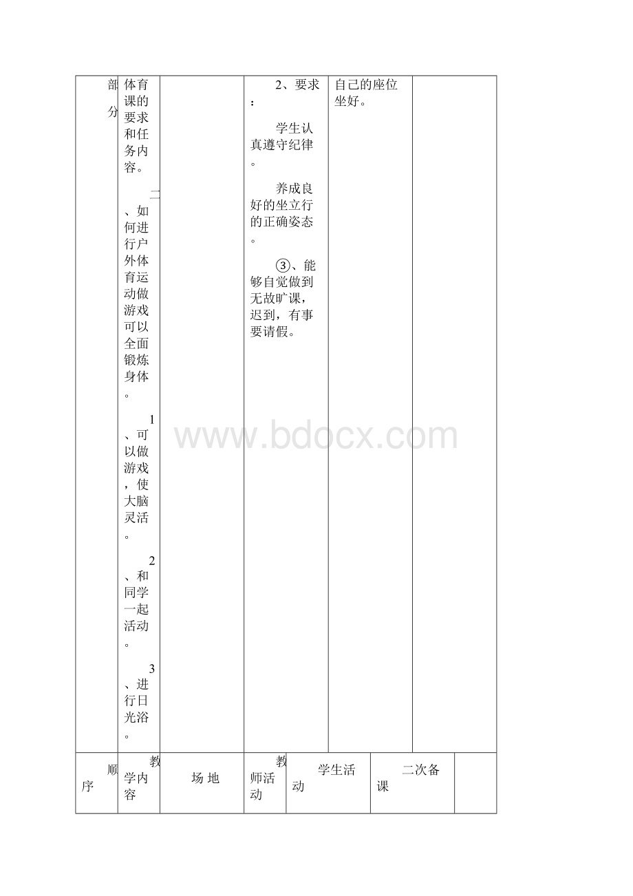 小学四年级下册体育表格式教案.docx_第2页