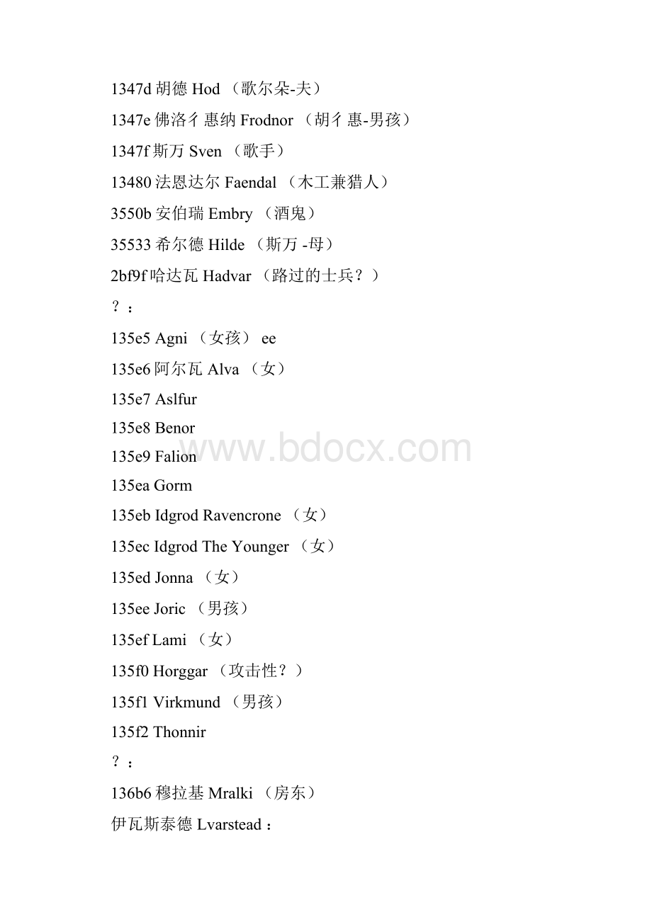 《上古卷轴全控制台NPC代码》.docx_第2页