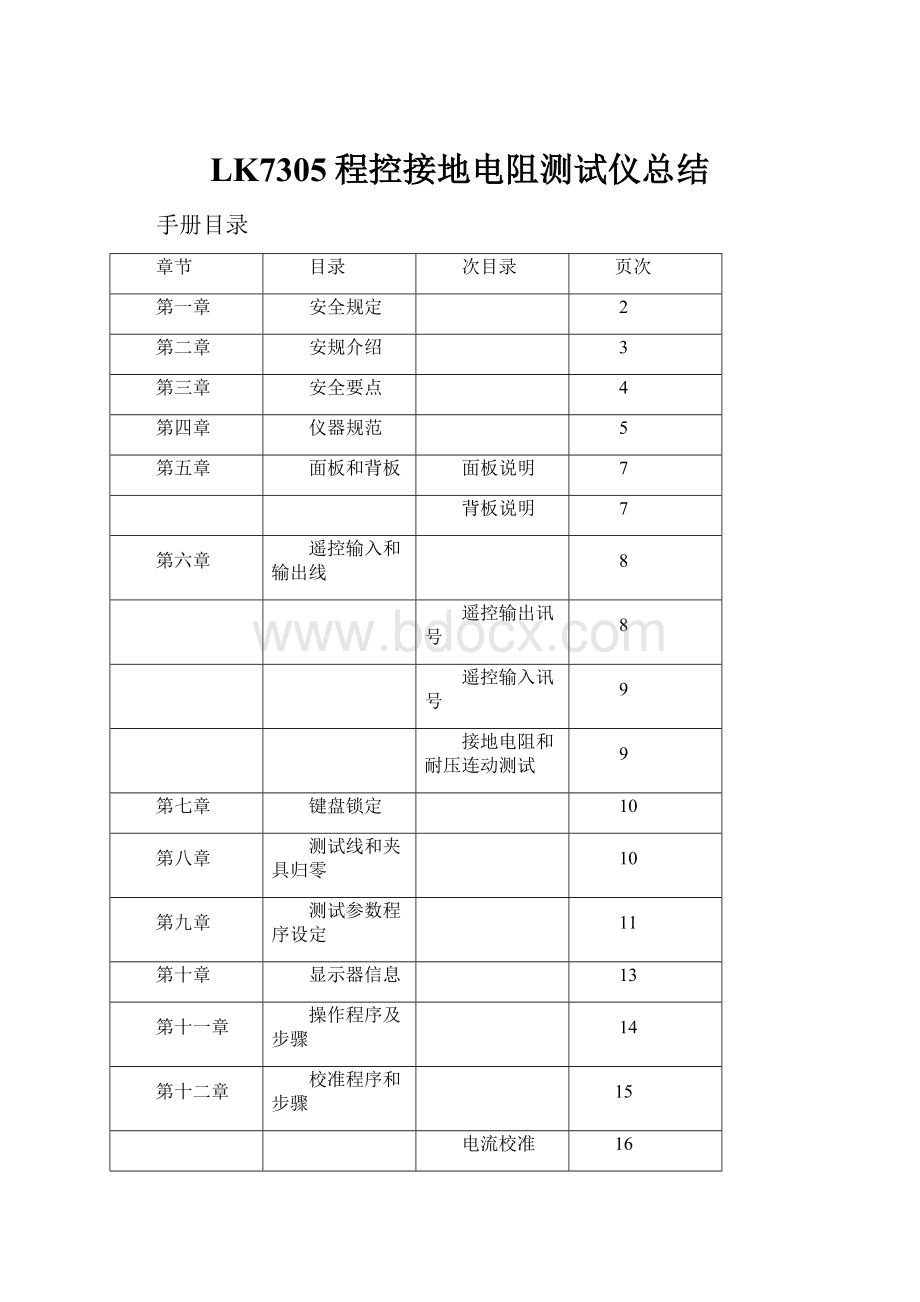 LK7305程控接地电阻测试仪总结.docx