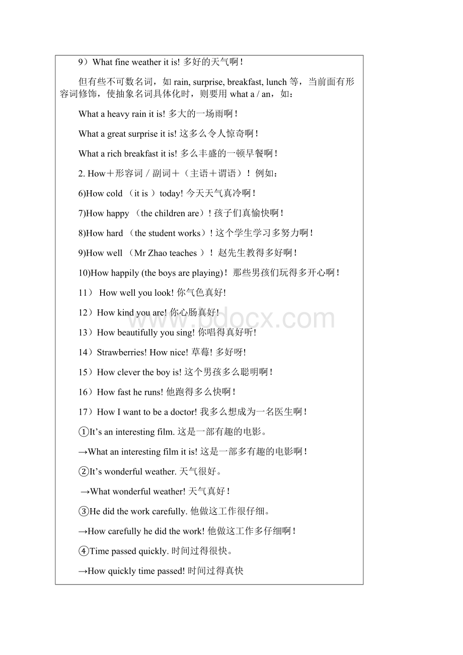 九年级英语全册 Unit 2 I think that mooncakes are delicious课文详解素材 新版人教新目标版.docx_第2页