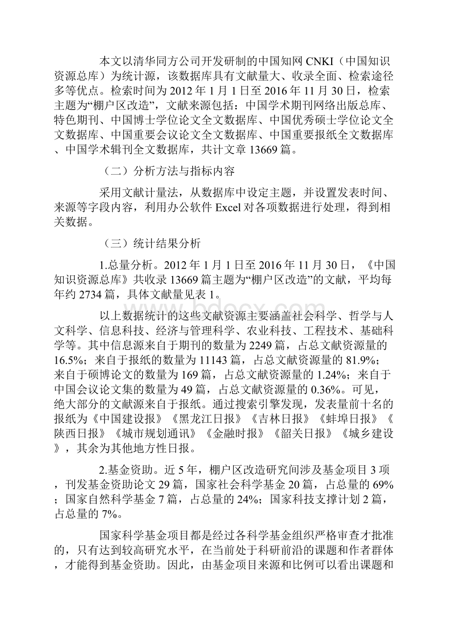 棚户区改造研究文献分析基于CNKI数字资源.docx_第2页