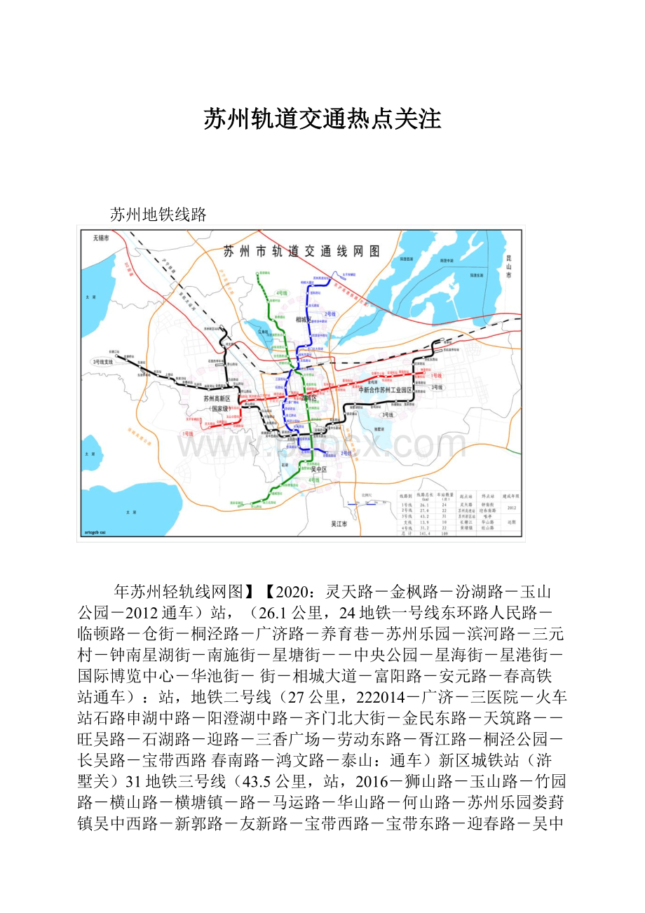 苏州轨道交通热点关注.docx_第1页